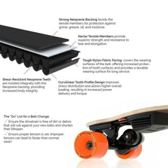 Boosted Board Replacement Belts for V1