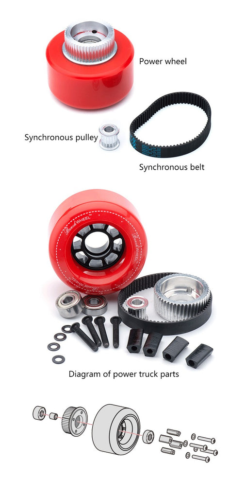 Synchronous wheel set - BenchWheel-online shop