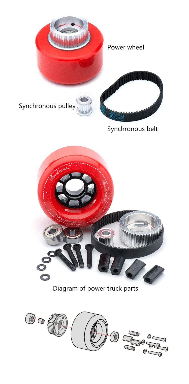 Synchronous Wheel Types BENCHWHEEL Front/Rear wheel – BenchWheel-online shop